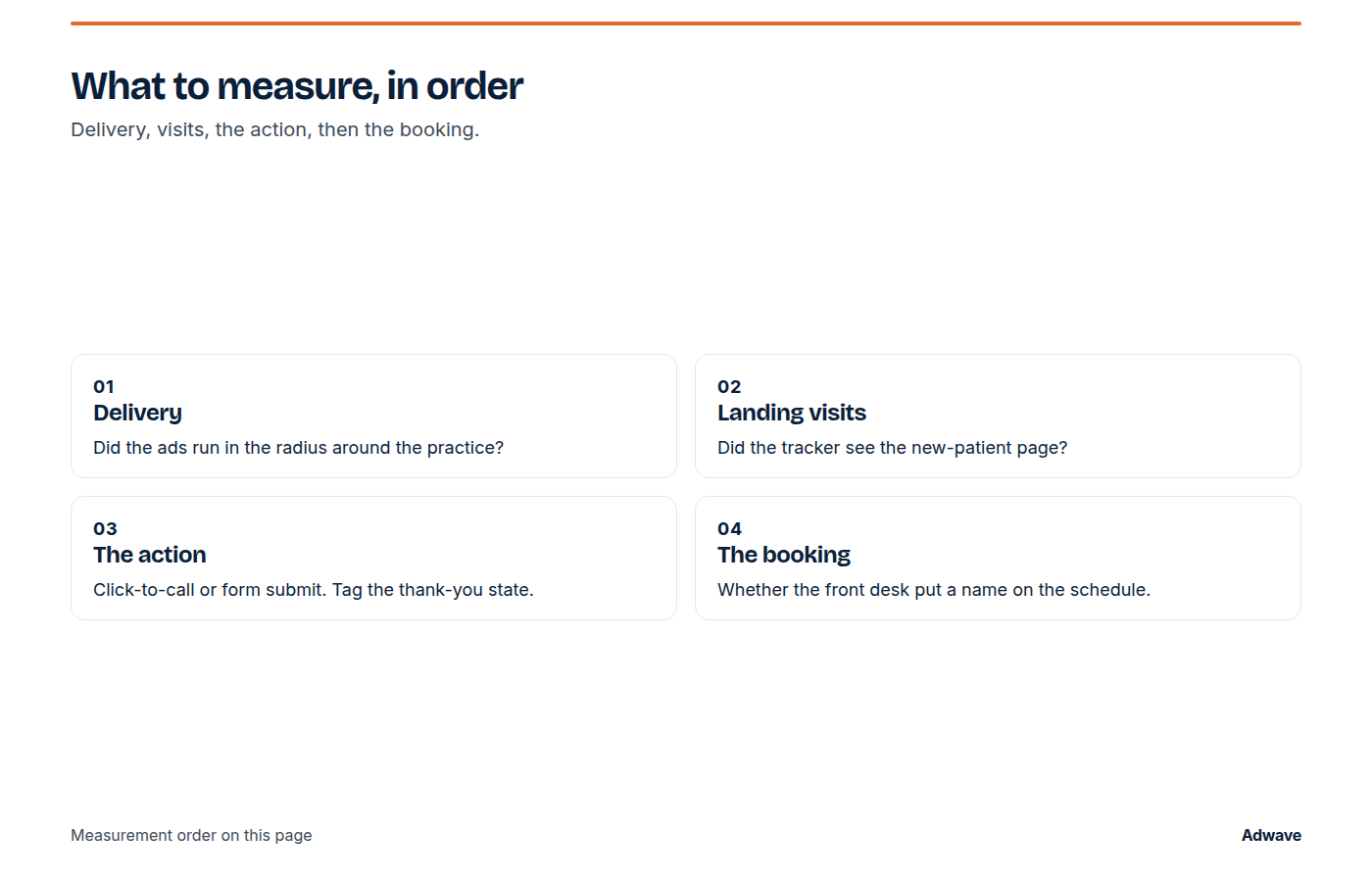 Measure delivery, site visits, the booking action, and the front desk separately