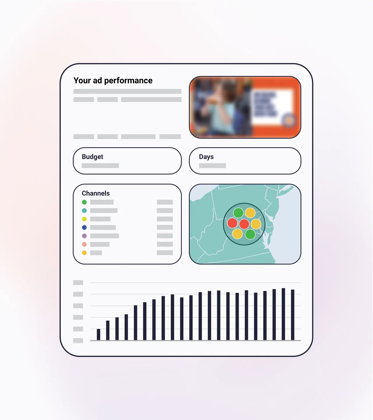 Track your ad performance