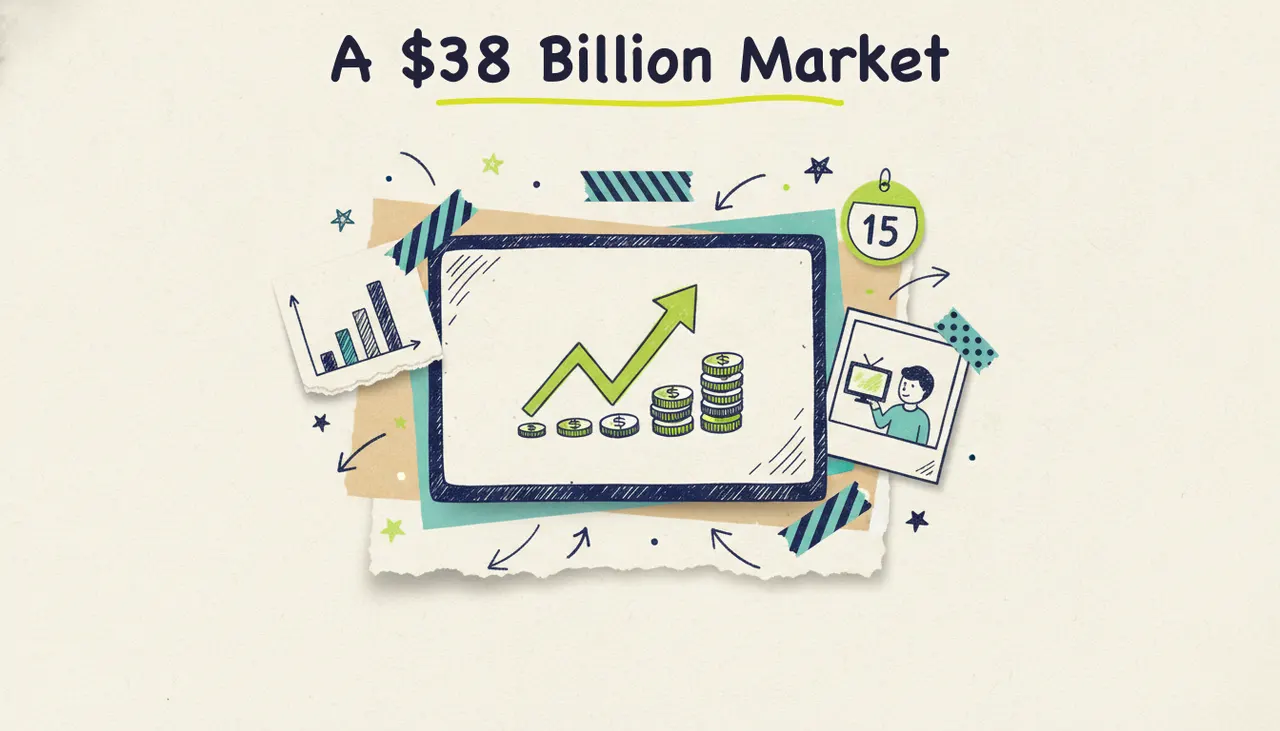 ctv-advertising-market-size-q2-2026 - Hero