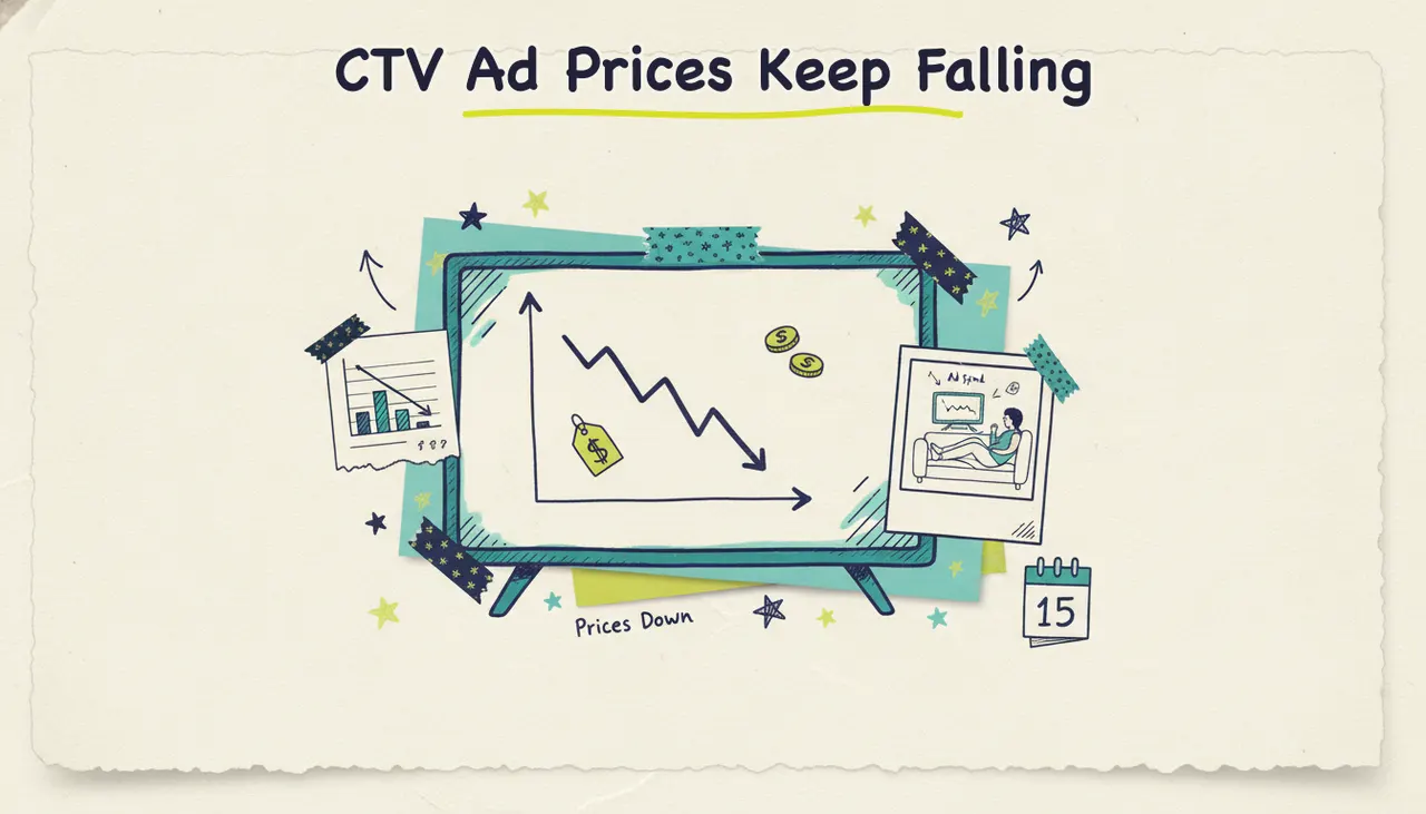 What is the average CTV CPM? (Q2 2026) - Hero